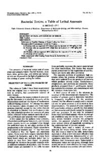 Clostridiaceae / Gram-positive bacteria / Neurotoxins / Peripheral membrane proteins / Clostridium / Exotoxin / Microbial toxins / Botulinum toxin / Enterotoxin / Bacteria / Microbiology / Biology