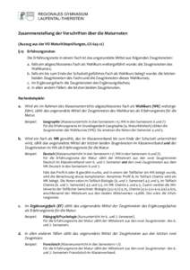 REGIONALES GYMNASIUM LAUFENTAL-THIERSTEIN Zusammenstellung	
  der	
  Vorschriften	
  über	
  die	
  Maturnoten (Auszug	
  aus	
  der	
  VO	
  Maturitätsprüfungen,	
  GS	
  643.12) §	
  19	
   Erfahrungsn