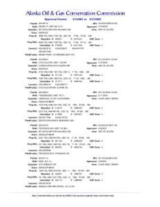 Approved Permits[removed]to Permit: [removed]Well: MILNE PT UNIT SB E-12