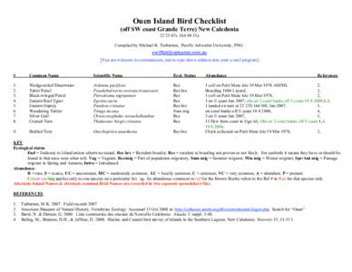 Ouen Island Bird Checklist (off SW coast Grande Terre) New Caledonia07s33e Compiled by Michael K. Tarburton, Pacific Adventist University, PNG. [You are welcome to communicate, just re-type above address i