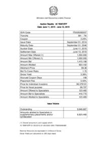 Ministero dell’Economia e delle Finanze Auction Results: 30 YEAR BTP Date: June 11, June 12, 2015 ISIN Code Tranche