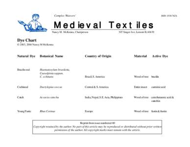 Complex Weavers’  ISSN: 1530-762X Medieval Textiles Nancy M. McKenna, Chairperson