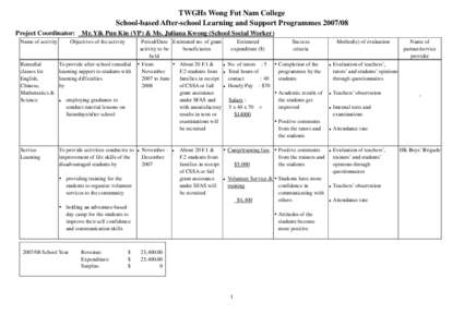 TWGHs Wong Fut Nam College School-based After-school Learning and Support Programmes[removed]Project Coordinator: Mr. Yik Pun Kin (VP) & Ms. Juliana Kwong (School Social Worker) Name of activity  Remedial