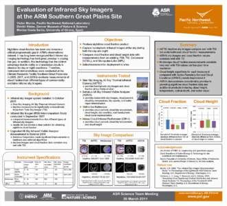 Evaluation of Infrared Sky Imagers at the ARM Southern Great Plains Site Victor Morris, Pacific Northwest National Laboratory Dimitri Klebe, Denver Museum of Nature & Science Montse Costa Surós, University of Girona, Sp