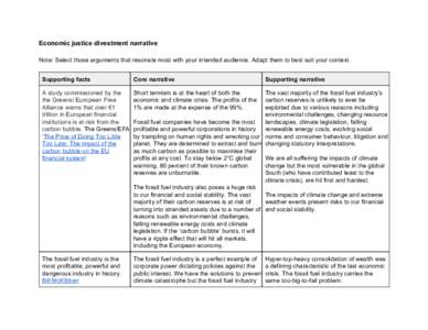 Economic justice divestment narrative    Note: Select those arguments that resonate most with your intended audience. Adapt them to best suit your context.    Supporting facts 