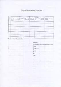 Threshold Transaction Report (TTR) Form  S. N.  Name and addressof