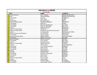 Attendance to ASEM8[removed]