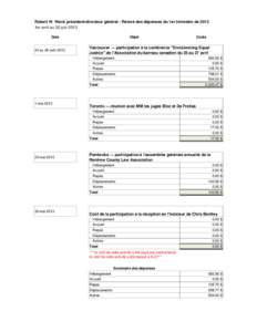 Robert W. Ward, président-directeur général - Relevé des dépenses du 1er trimestre de 2013 1er avril au 30 juin 2013 Date 24 au 28 avril 2013