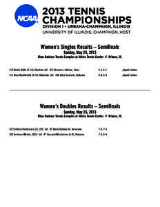 Women’s Singles Results – Semifinals Sunday, May 26, 2013 Khan Outdoor Tennis Complex at Atkins Tennis Center // Urbana, Ill.  #13 Nicole Gibbs (9-16), Stanford def. #31 Breaunna Addison, Texas