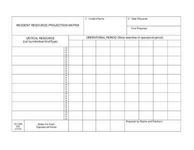 1. Incident Name  2. Date Prepared INCIDENT RESOURCE PROJECTION MATRIX Time Prepared