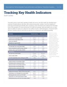 A fact sheet from The Pew Charitable Trusts and the John D. and Catherine T. MacArthur Foundation  Dec 2014 Tracking Key Health Indicators South Carolina