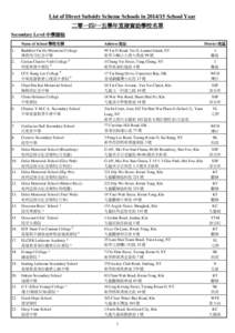 List of Bought Place School (買位學校)