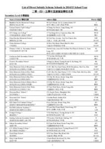 The Hong Kong Council of the Church of Christ in China / Ying Wa Primary School / Liwan District / District / Xiguan / Ang Ui-jin / Hong Kong / Cheung Sha Wan / Sham Shui Po