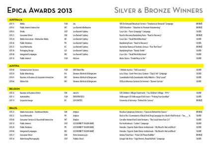 Epica Awards[removed]Silver & Bronze Winners AUSTRALIA CAT 15