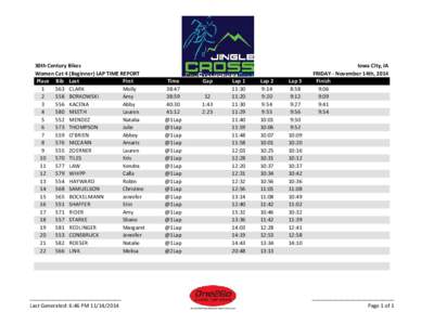 30th Century Bikes Women Cat 4 (Beginner) LAP TIME REPORT Place Bib Last First[removed]CLARK