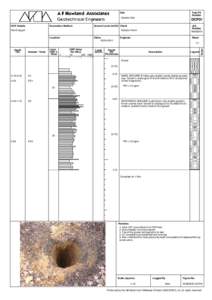 Site  Trial Pit Number  Sample Site