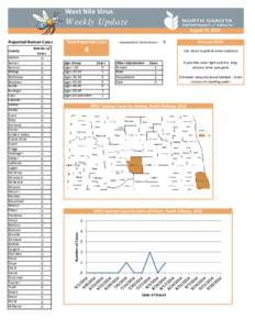 Weekly Report Template.xlsx