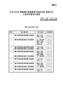 資料２  平成14年度 農業農村整備事業予算政府案 概算決定 主要新規事項の概要 平 成 １３年 １２月 ２４日 農林水産省農村振興局整備部