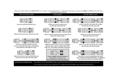 Winter Road Chain Requirements