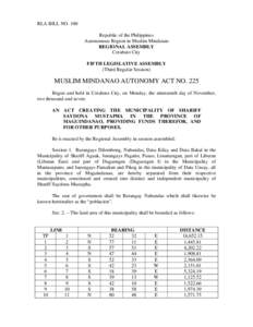 RLA BILL NO. 100 Republic of the Philippines Autonomous Region in Muslim Mindanao