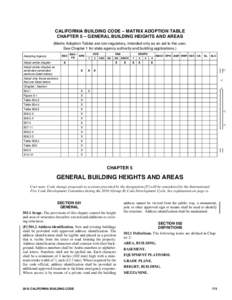 CALIFORNIA BUILDING CODE – MATRIX ADOPTION TABLE CHAPTER 5 – GENERAL BUILDING HEIGHTS AND AREAS (Matrix Adoption Tables are non-regulatory, intended only as an aid to the user. See Chapter 1 for state agency authorit