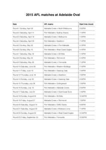 2015 AFL matches at Adelaide Oval Date AFL teams  Start time (local)