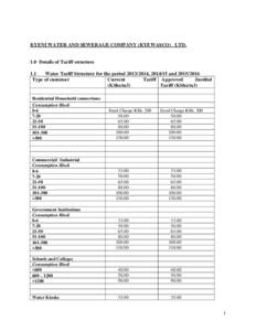 KYENI WATER AND SEWERAGE COMPANY (KYEWASCO) LTDDetails of Tariff structure 1.1 Water Tariff Structure for the period, andType of customer