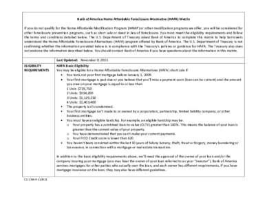 Bank of America Home Affordable Foreclosure Alternative (HAFA) Matrix If you do not qualify for the Home Affordable Modification Program (HAMP) or other modification programs we offer, you will be considered for other fo