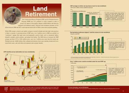 CRP acreage to shrink, but cap leaves room for new enrollment CRP acres (million) without additional signups[removed]Acreage cap = 39.2 million acres