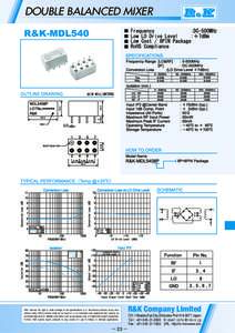 DOUBLE BALANCED MIXER  R&K reserves the right to make changes in the specifications of or discontinue products at any time without notice. R&K products shall not be used for or in connection with equipment that requires 