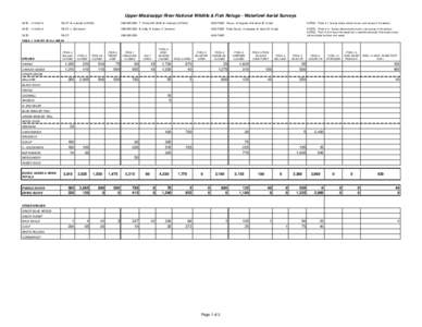 Upper Mississippi River National Wildlife & Fish Refuge - Waterfowl Aerial Surveys DATE: [removed]PILOT: B. Lubinski (USFWS)  OBSERVERS: T. Pharis (MN DNR), B. Stemper (USFWS)