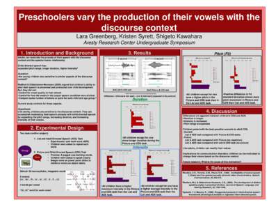 Preschoolers vary the production of their vowels with the discourse context Lara Greenberg, Kristen Syrett, Shigeto Kawahara Aresty Research Center Undergraduate Symposium 1. Introduction and Background