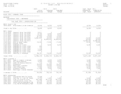 Grand Forks County DATE[removed]TIME 10:15:50 F I N A N C I A L M A N A G E M E N T