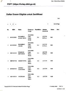 PDPT (httpe:rrforlap.dikti.go.id)  Daftar Dosen Eligible untuk Sortifikasi ro