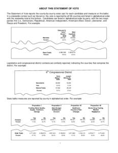 ABOUT THIS STATEMENT OF VOTE The Statement of Vote reports the county-by-county votes cast for each candidate and measure on the ballot. In a statewide contest such as Governor, the vote is reported by all 58 counties an