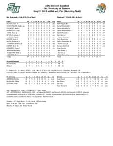 2013 Stetson Baseball No. Kentucky at Stetson May 12, 2013 at DeLand, Fla. (Melching Field) No. Kentucky[removed],3-21 A-Sun) Player