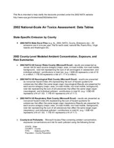 This file is intended to help clarify the data/units provided under the 2002 NATA website: http://www.epa.gov/ttn/atw/nata2002/tables.html 2002 National-Scale Air Toxics Assessment: Data Tables State-Specific Emission by