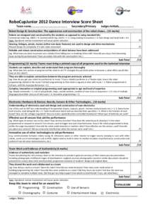 RoboCupJunior 2012 Dance Interview Score Sheet  Team name…………………………………………..      Secondary/Primary  Judges Initials…………………    
