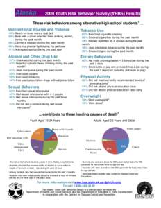 Alaska[removed]Youth Risk Behavior Survey (YRBS) Results These risk behaviors among alternative high school students1 ... Unintentional Injuries and Violence