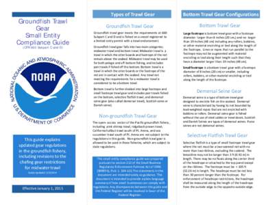 Groundfish Trawl Gear Small Entity Compliance Guide (CFR 660 Subpart C and D)