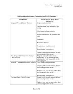 Additional Required Cancer Committee Members by Category