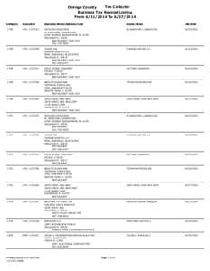 Tax Collector Orange County Business Tax Receipt Listing From[removed]To[removed]Category