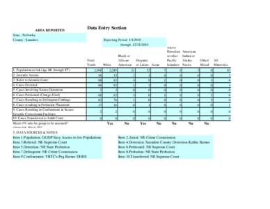 AREA REPORTED State : Nebraska County : Saunders Data Entry Section Reporting Period[removed]