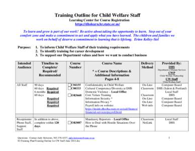 Training Outline for Child Welfare Staff Learning Center for Course Registration https://dhslearn.hr.state.or.us/ To learn and grow is part of our work! Be active about taking the opportunity to learn. Step out of your c