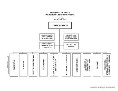 PROVINCIA DE SALTA PODER EJECUTIVO PROVINCIAL LEY 7694 DECRETO Nº [removed]ECONOMIA,