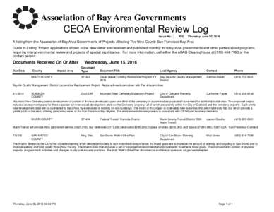 CEQA Environmental Review Log Issue No: 405  Thursday, June 30, 2016