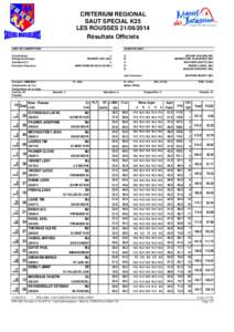 CRITERIUM REGIONAL SAUT SPECIAL K25 LES ROUSSES[removed]Résultats Officiels JURY DE COMPETITION