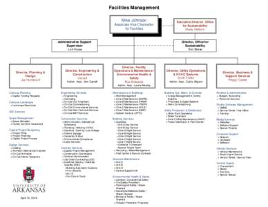 Facilities Management Mike Johnson Associate Vice Chancellor for Facilities  Administrative Support