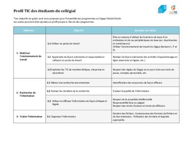 Profil TIC des étudiants du collégial *Les objectifs en grisés sont ceux proposés pour l’ensemble des programmes au Cégep Gérald-Godin. Les autres pourront être ajoutés au profil propre à chacun des programmes