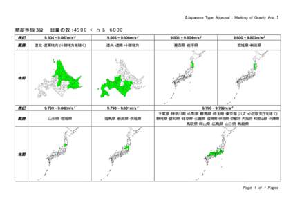 【Japanese Type Approval : Marking of Gravity Aria 】  精度等級３級 目量の数：４９００ ＜ ｎ ≦ ６０００